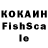 Кетамин ketamine Elibai Kosherbaev